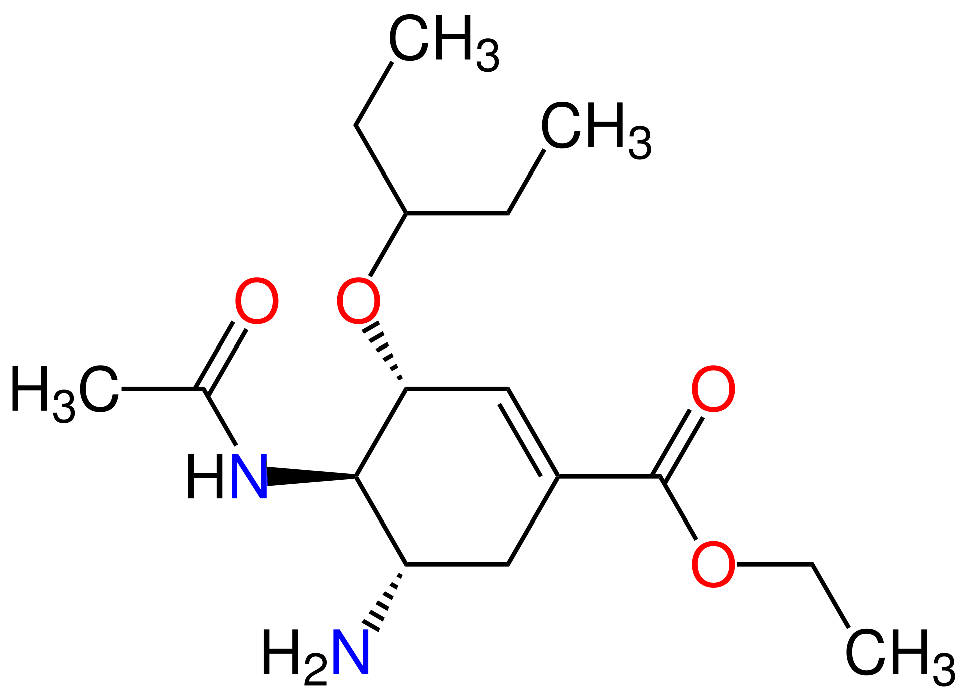 List Of Molecules