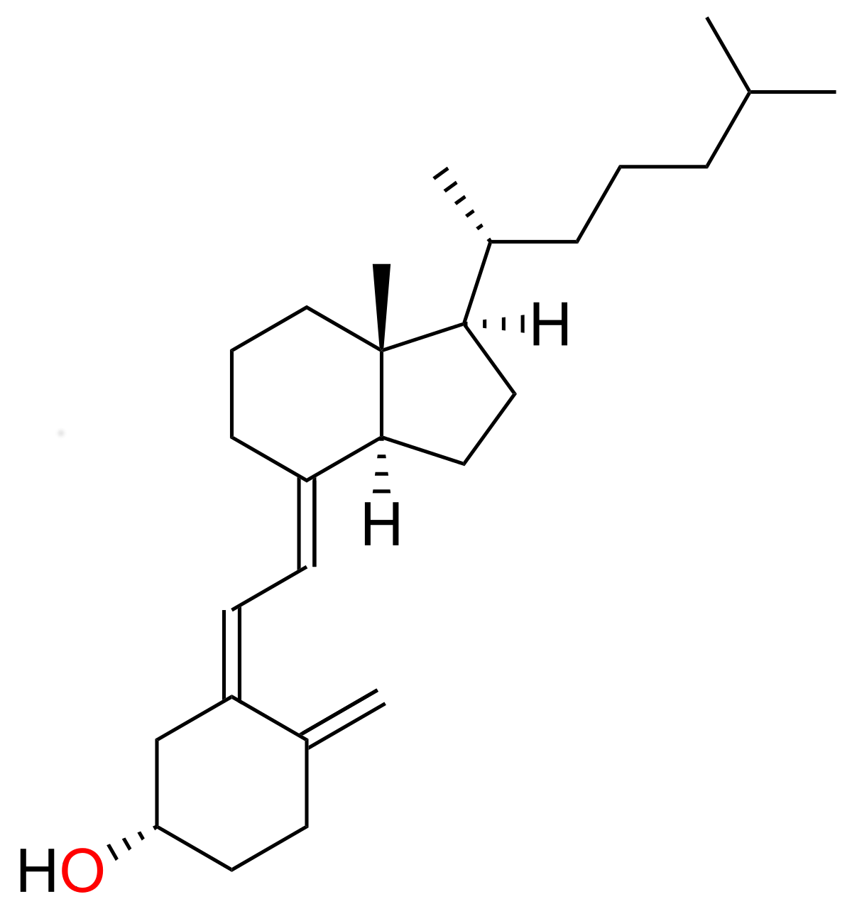 List Of Molecules